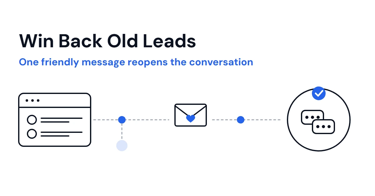 Win Back Old Leads: one friendly message reopens the conversation